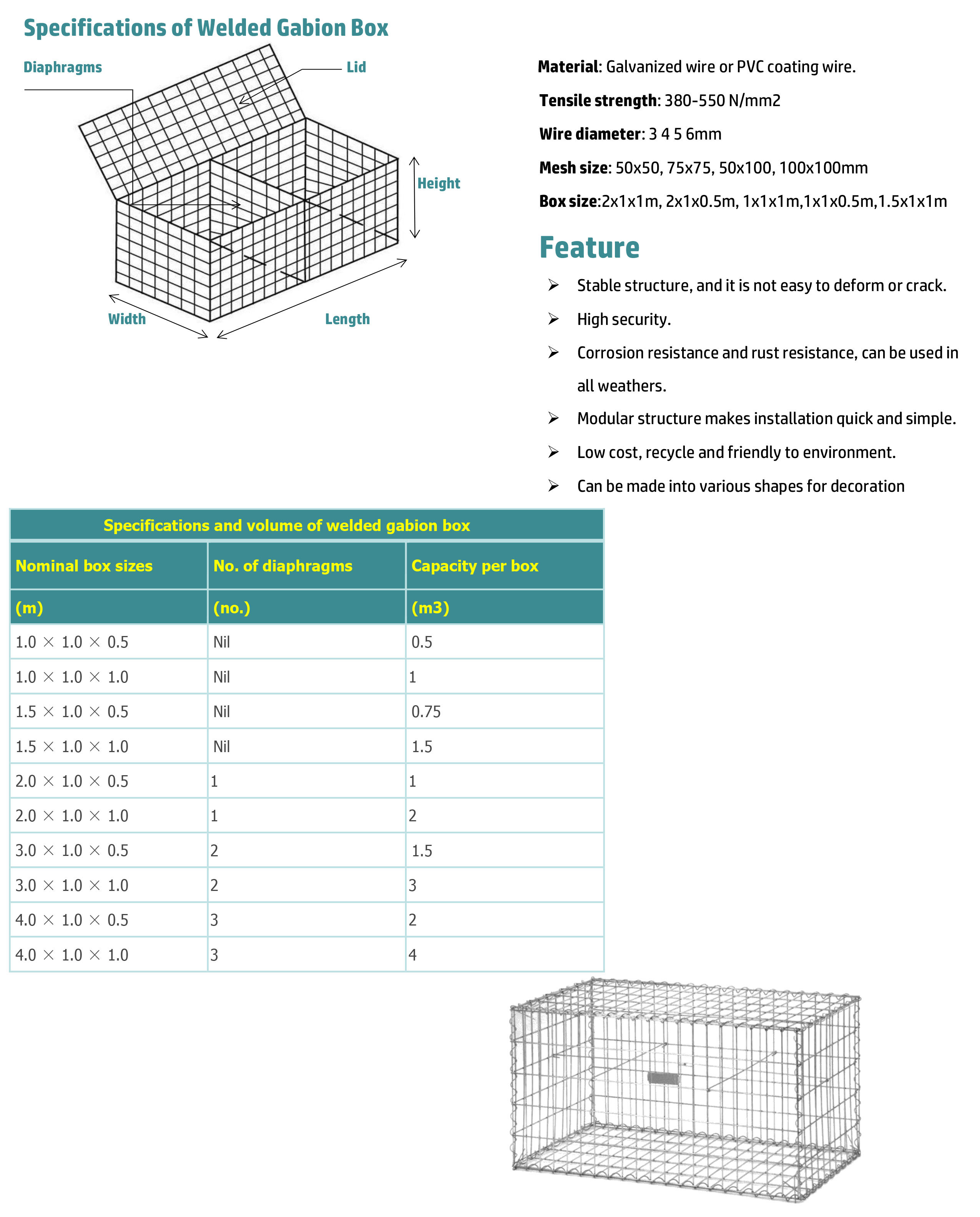 Gabion Solutions